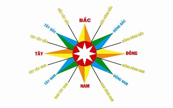 Cách xem hướng Đông Tây Nam Bắc không khó như bạn nghĩ. Có rất nhiều phương pháp để nhận biết phương hướng mà không cần đến la bàn, ai cũng có thể thực hiện một cách nhanh chóng, mang lại kết quả chính xác.