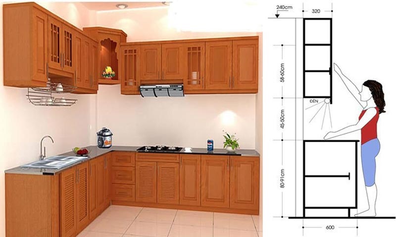 Kích thước bàn bếp cần phù hợp với chiều cao người dùng