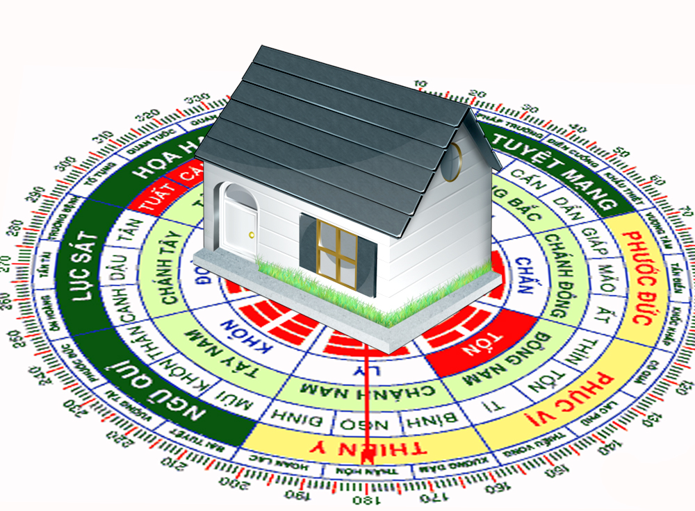 Dùng la bàn phong thuỷ xây nhà để tránh điềm xui