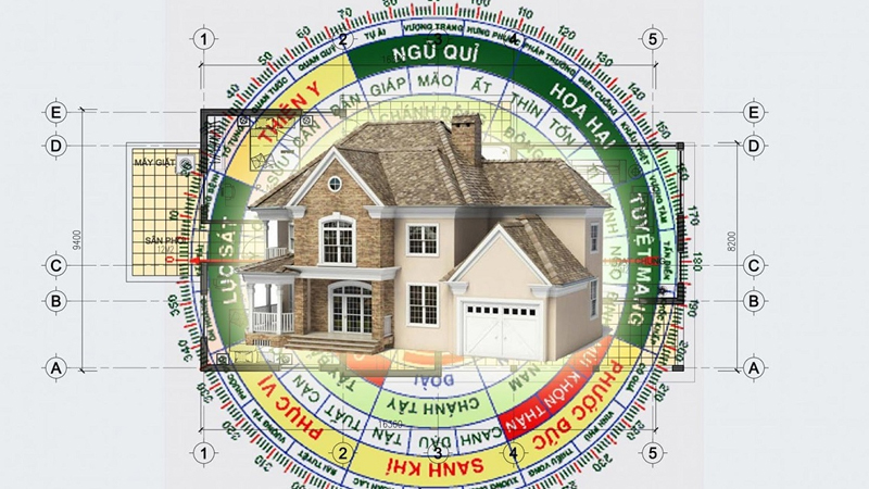 Phong thuỷ Bát Trạch chỉ 8 hướng quẻ hào của một căn nhà