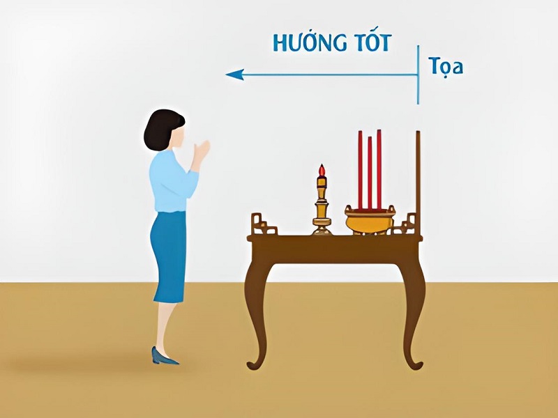 Tìm hiểu phong thủy đặt bàn thờ theo tuổi để việc thờ cúng trong gia đình mang lại nhiều điều tốt đẹp