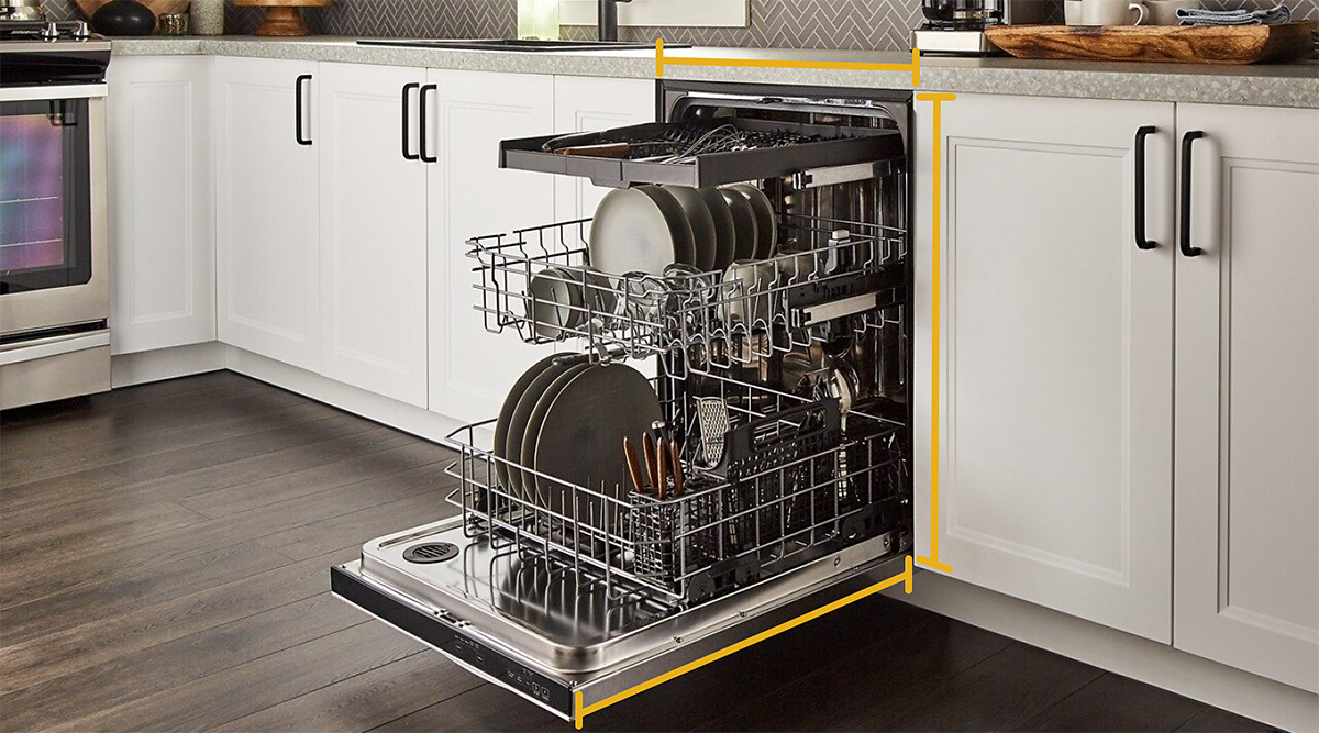 Các tác hại của máy rửa bát ảnh hưởng xấu đến sức khỏe của bạn