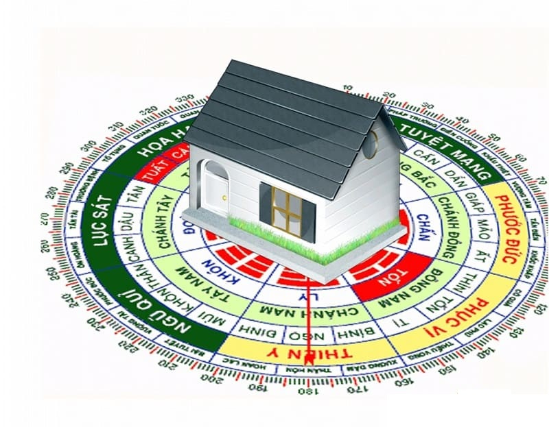 Xác định tây tứ mệnh hợp hướng nào sẽ đem đến sự thịnh vượng khi xây nhà mới