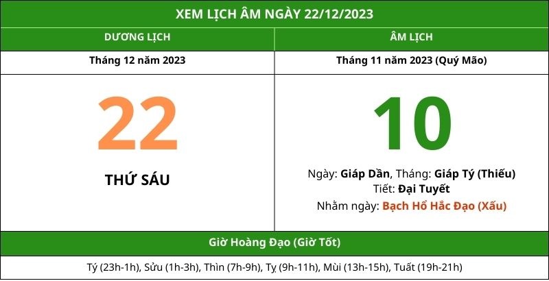 Chọn giờ hoàng đạo để động thổ mang đến nhiều may mắn cho gia chủ