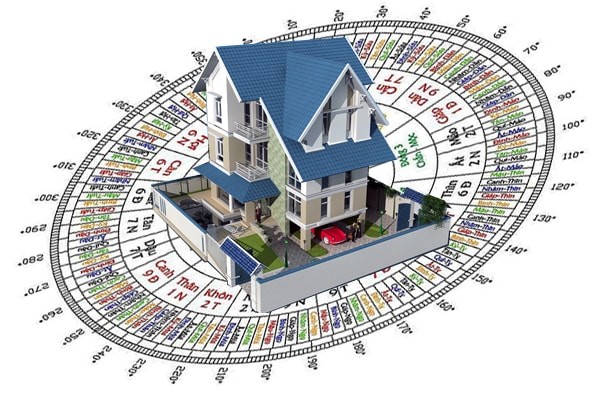 Bạn nên xem tuổi làm nhà để tránh vận hạn xấu