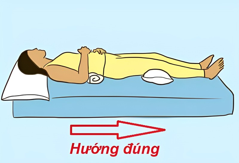 Hướng giường ngủ tính từ đầu xuống chân